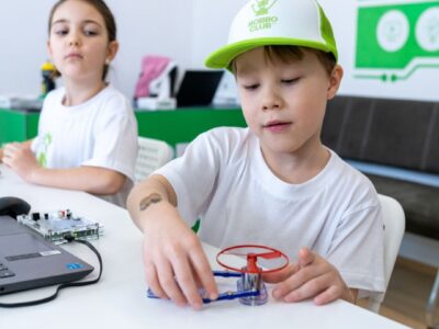 Drohnen Sommercamp Wien Leopoldstadt 2026